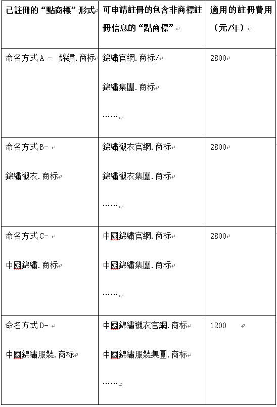 1482892359467079.png blob.png